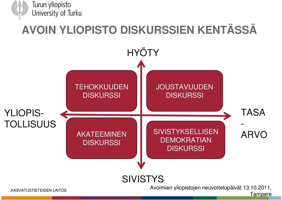 AKATEEMINEN DISKURSSI SIVISTYKSELLISEN DEMOKRATIAN DISKURSSI