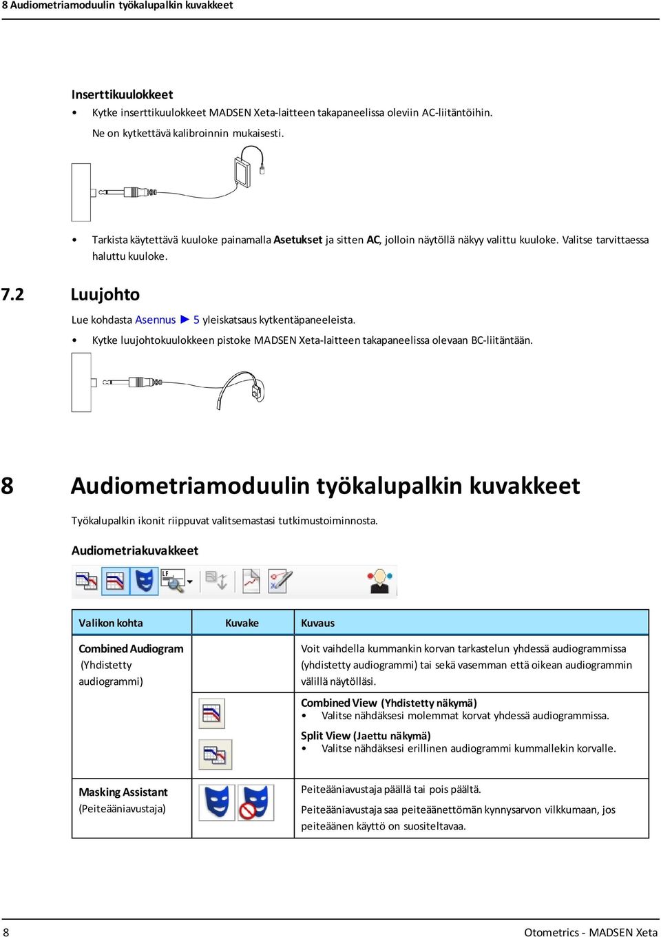 2 Luujohto Lue kohdasta Asennus 5 yleiskatsaus kytkentäpaneeleista. Kytke luujohtokuulokkeen pistoke MADSEN Xeta-laitteen takapaneelissa olevaan BC-liitäntään.