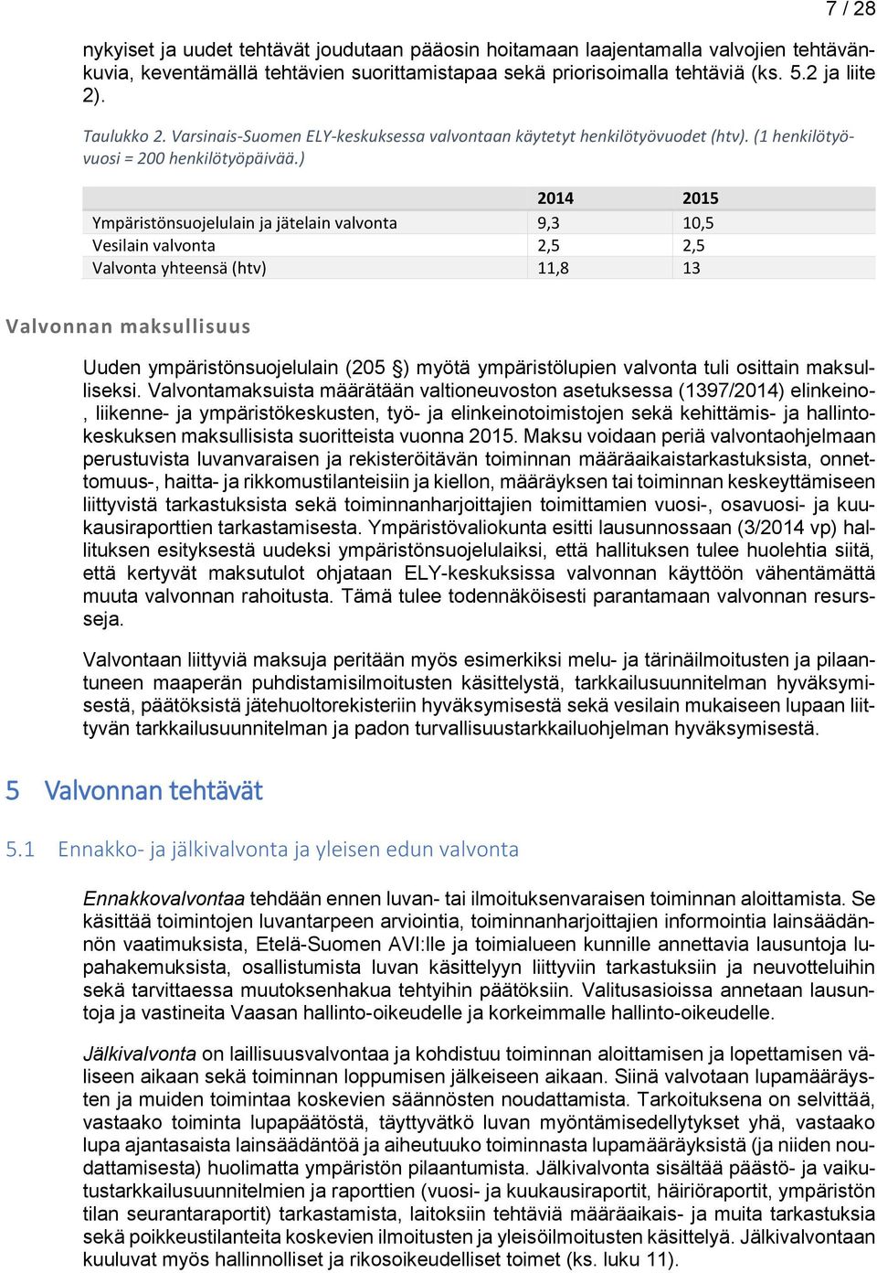 ) 2014 2015 Ympäristönsuojelulain ja jätelain valvonta 9,3 10,5 Vesilain valvonta 2,5 2,5 Valvonta yhteensä (htv) 11,8 13 Valvonnan maksullisuus Uuden ympäristönsuojelulain (205 ) myötä