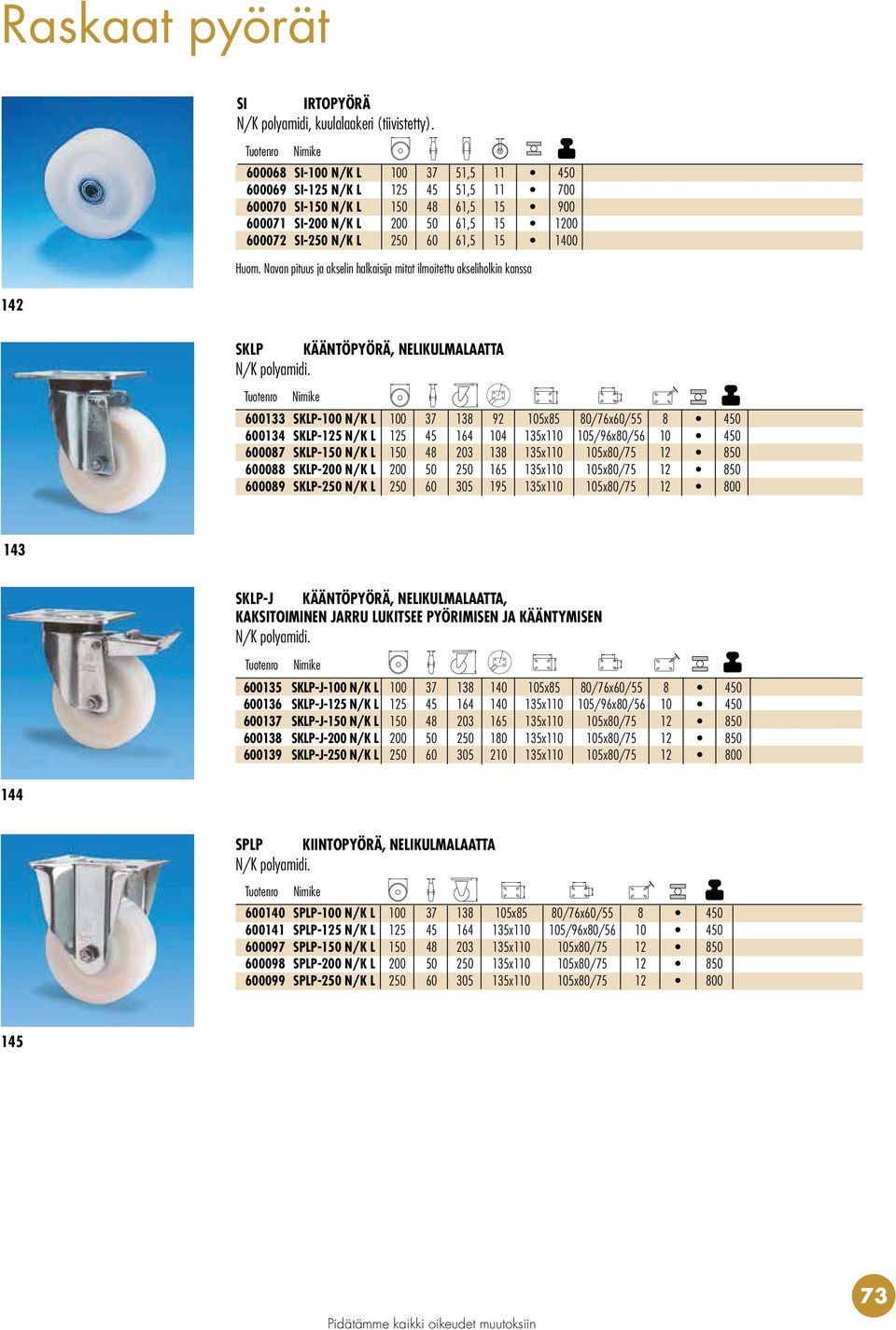 0133 SKLP N/K L 0134 SKLP5 N/K L 007 SKLP1 N/K L 00 SKLP N/K L 009 SKLP2 N/K L 5 1 2 37 45 4 13 4 3 2 92 4 13 1 5x5 0/76x/55 4 4 3 SKLPJ KÄÄNTÖPYÖRÄ, NELIKULMALAATTA, KAKSITOIMINEN JARRU LUKITSEE