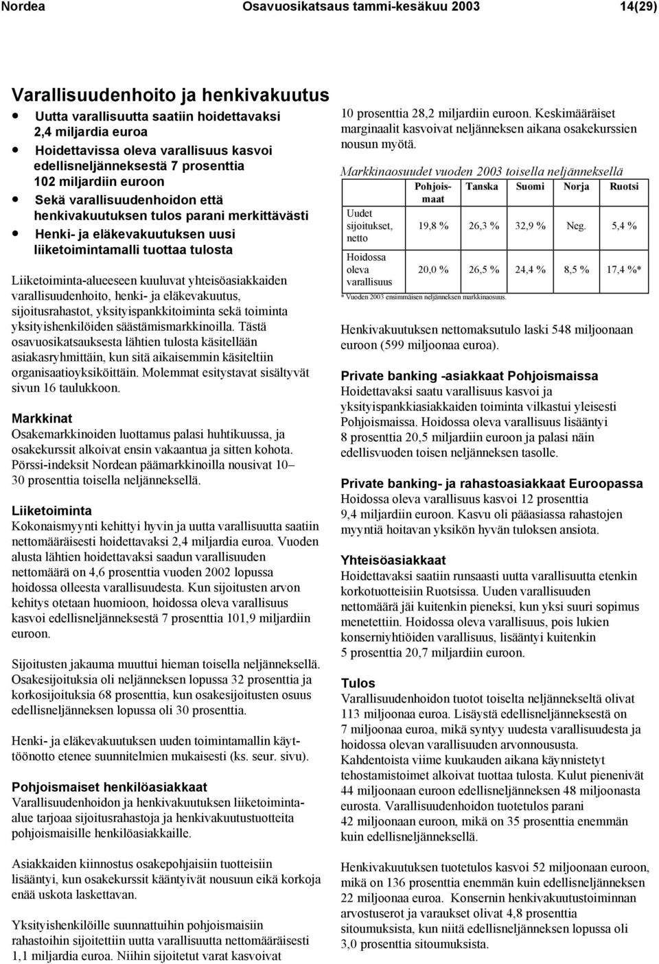 Liiketoiminta-alueeseen kuuluvat yhteisöasiakkaiden varallisuudenhoito, henki- ja eläkevakuutus, sijoitusrahastot, yksityispankkitoiminta sekä toiminta yksityishenkilöiden säästämismarkkinoilla.