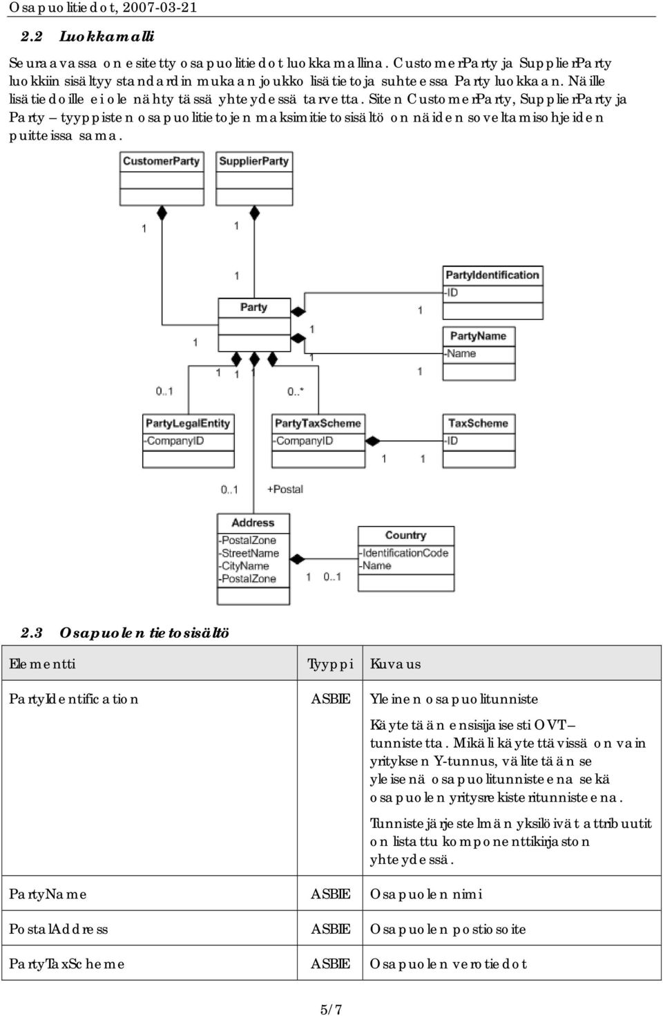 2.3 Osapuolen tietosisältö Elementti Tyyppi Kuvaus PartyIdentification ASBIE Yleinen osapuolitunniste PartyName ASBIE Osapuolen nimi Käytetään ensisijaisesti OVT tunnistetta.
