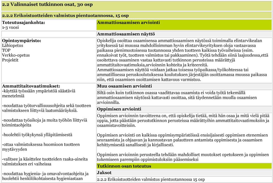 -noudattaa työaikoja ja muita työhön liittyviä toimintaohjeita Ammattiosaamisen arviointi Ammattiosaamisen näyttö Opiskelija osoittaa osaamisensa ammattiosaamisen näytössä toimimalla elintarvikealan