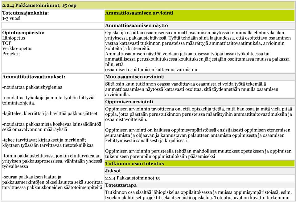 -lajittelee, kierrättää ja hävittää pakkausjätteet -noudattaa pakkaamista koskevaa lainsäädäntöä sekä omavalvonnan määräyksiä -tekee tarvittavat kirjaukset ja merkinnät käyttäen työssään tarvittavaa