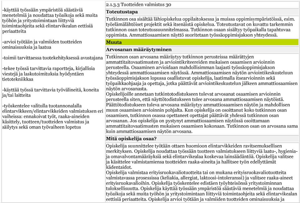 tietotekniikkaa -käyttää työssä tarvittavia työvälineitä, koneita ja/tai laitteita -työskentelee valitulla tuotannonalalla elintarvikkeen/elintarvikkeiden valmistuksen eri vaiheissa: ennakoivat työt,