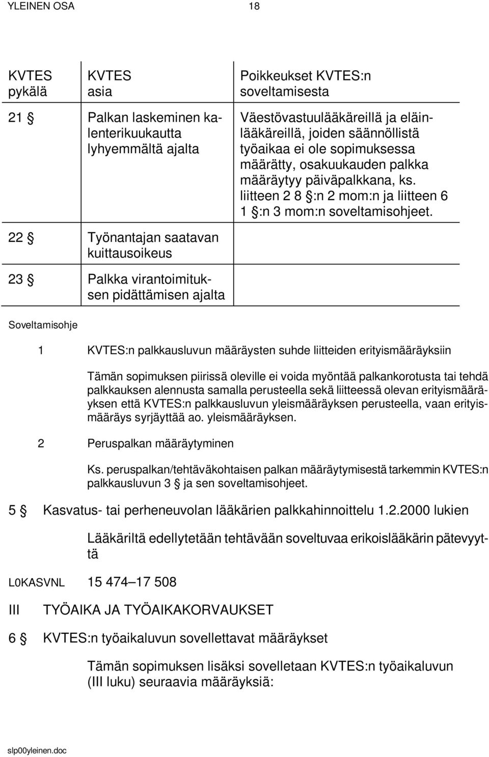 22 Työnantajan saatavan kuittausoikeus 23 Palkka virantoimituksen pidättämisen ajalta Soveltamisohje 1 KVTES:n palkkausluvun määräysten suhde liitteiden erityismääräyksiin Tämän sopimuksen piirissä