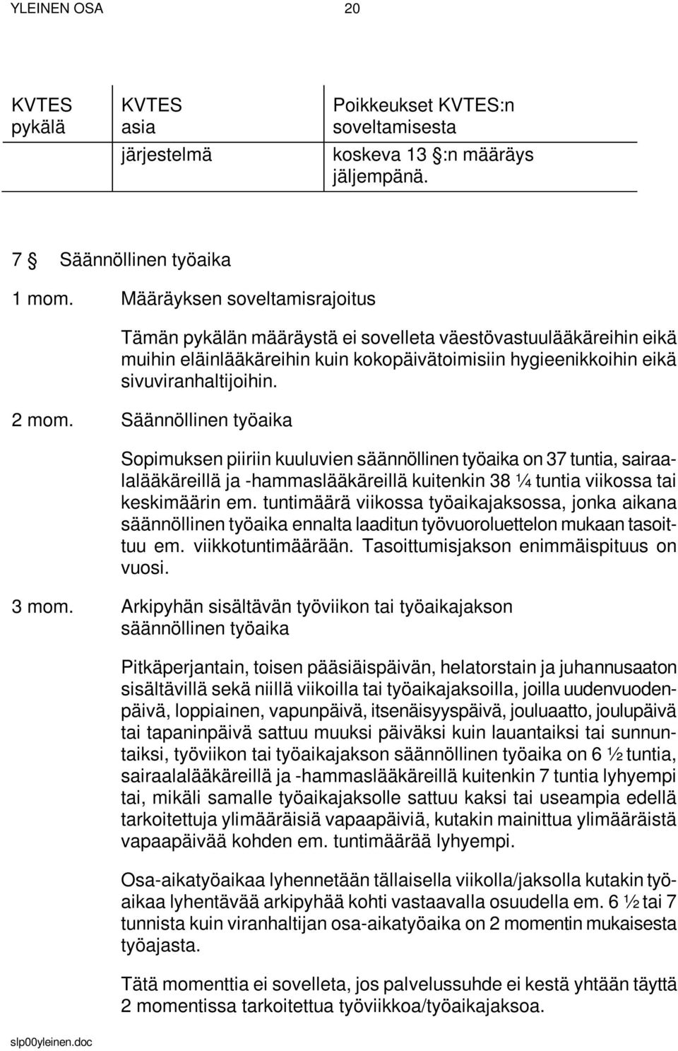 Säännöllinen työaika Sopimuksen piiriin kuuluvien säännöllinen työaika on 37 tuntia, sairaalalääkäreillä ja -hammaslääkäreillä kuitenkin 38 ¼ tuntia viikossa tai keskimäärin em.