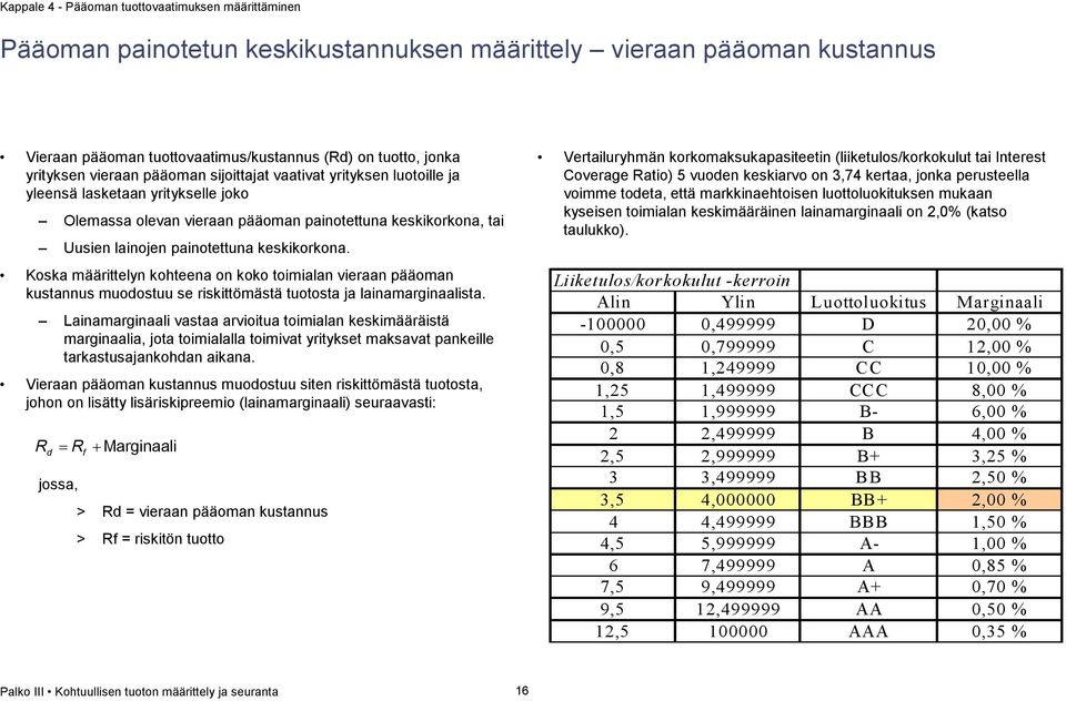 Koska määrittelyn kohteena on koko toimialan vieraan pääoman kustannus muodostuu se riskittömästä tuotosta ja lainamarginaalista.