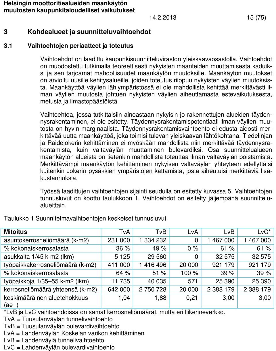 Maankäytön muutokset on arvioitu uusille kehitysalueille, joiden toteutus riippuu nykyisten väylien muutoksista.