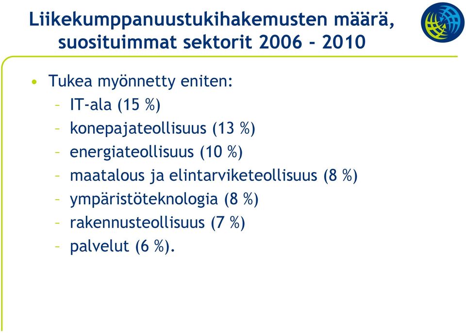 (13 %) energiateollisuus (10 %) maatalous ja elintarviketeollisuus