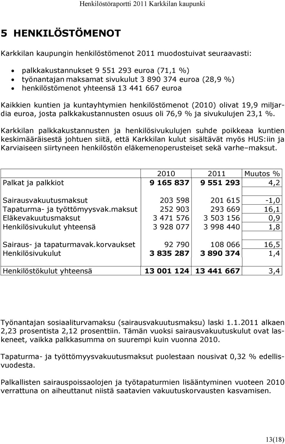 Karkkilan palkkakustannusten ja henkilösivukulujen suhde poikkeaa kuntien keskimääräisestä johtuen siitä, että Karkkilan kulut sisältävät myös HUS:iin ja Karviaiseen siirtyneen henkilöstön