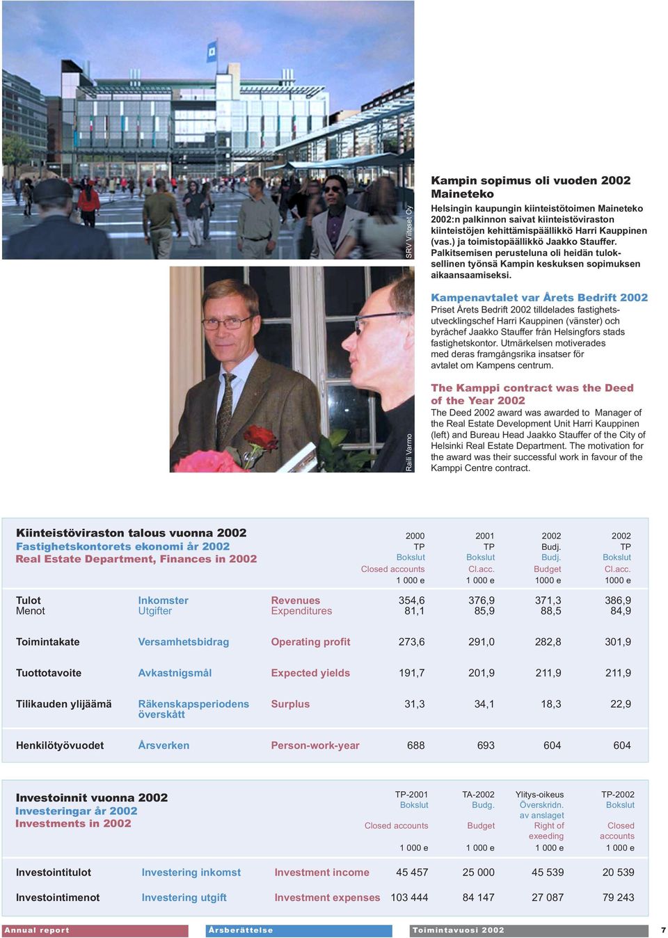 Kampenavtalet var Årets Bedrift 2002 Priset Årets Bedrift 2002 tilldelades fastighetsutvecklingschef Harri Kauppinen (vänster) och byråchef Jaakko Stauffer från Helsingfors stads fastighetskontor.