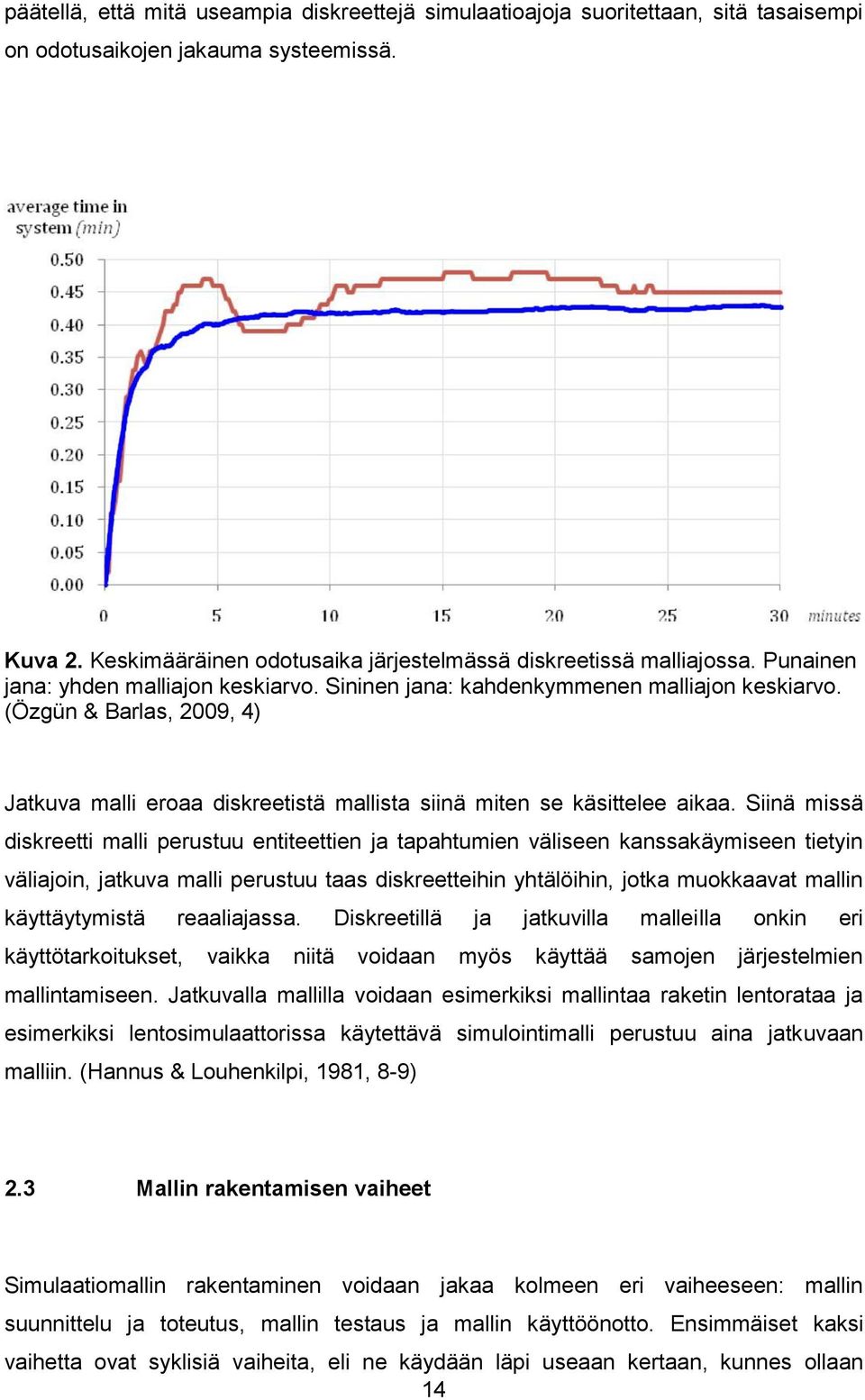 Siinä missä diskreetti malli perustuu entiteettien ja tapahtumien väliseen kanssakäymiseen tietyin väliajoin, jatkuva malli perustuu taas diskreetteihin yhtälöihin, jotka muokkaavat mallin