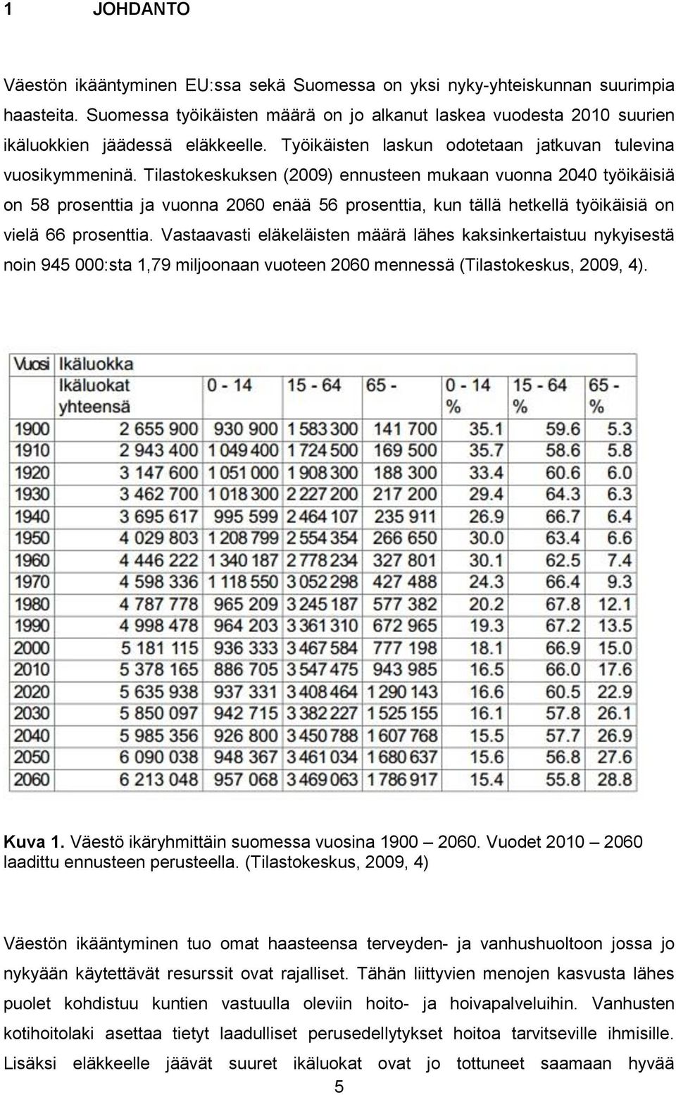 Tilastokeskuksen (2009) ennusteen mukaan vuonna 2040 työikäisiä on 58 prosenttia ja vuonna 2060 enää 56 prosenttia, kun tällä hetkellä työikäisiä on vielä 66 prosenttia.