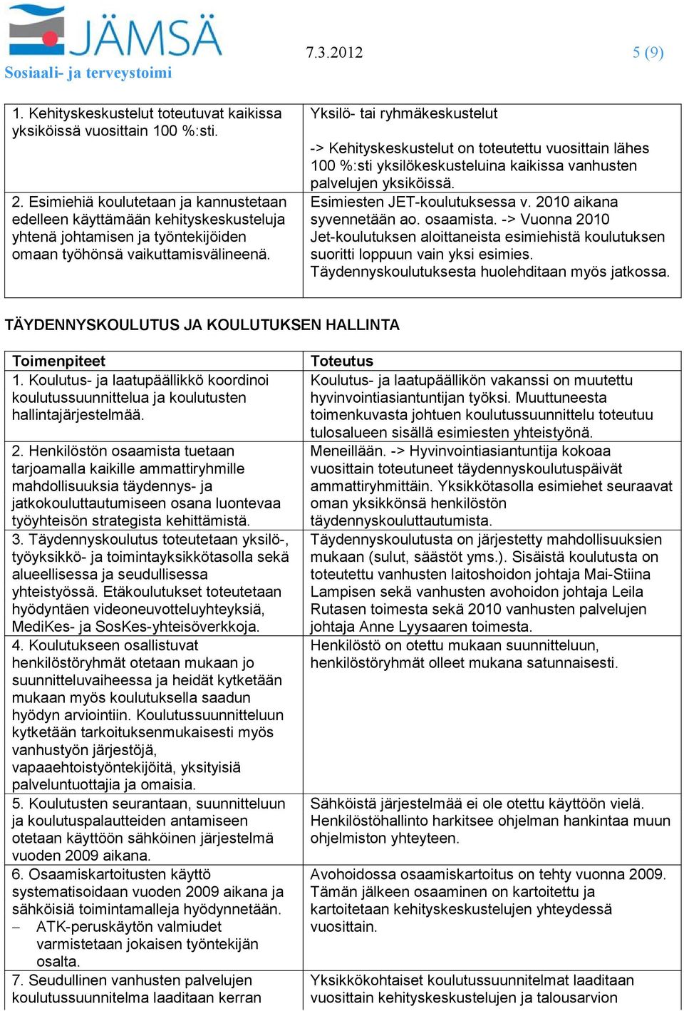 2012 5 (9) Yksilö- tai ryhmäkeskustelut -> Kehityskeskustelut on toteutettu vuosittain lähes 100 %:sti yksilökeskusteluina kaikissa vanhusten palvelujen yksiköissä. Esimiesten JET-koulutuksessa v.