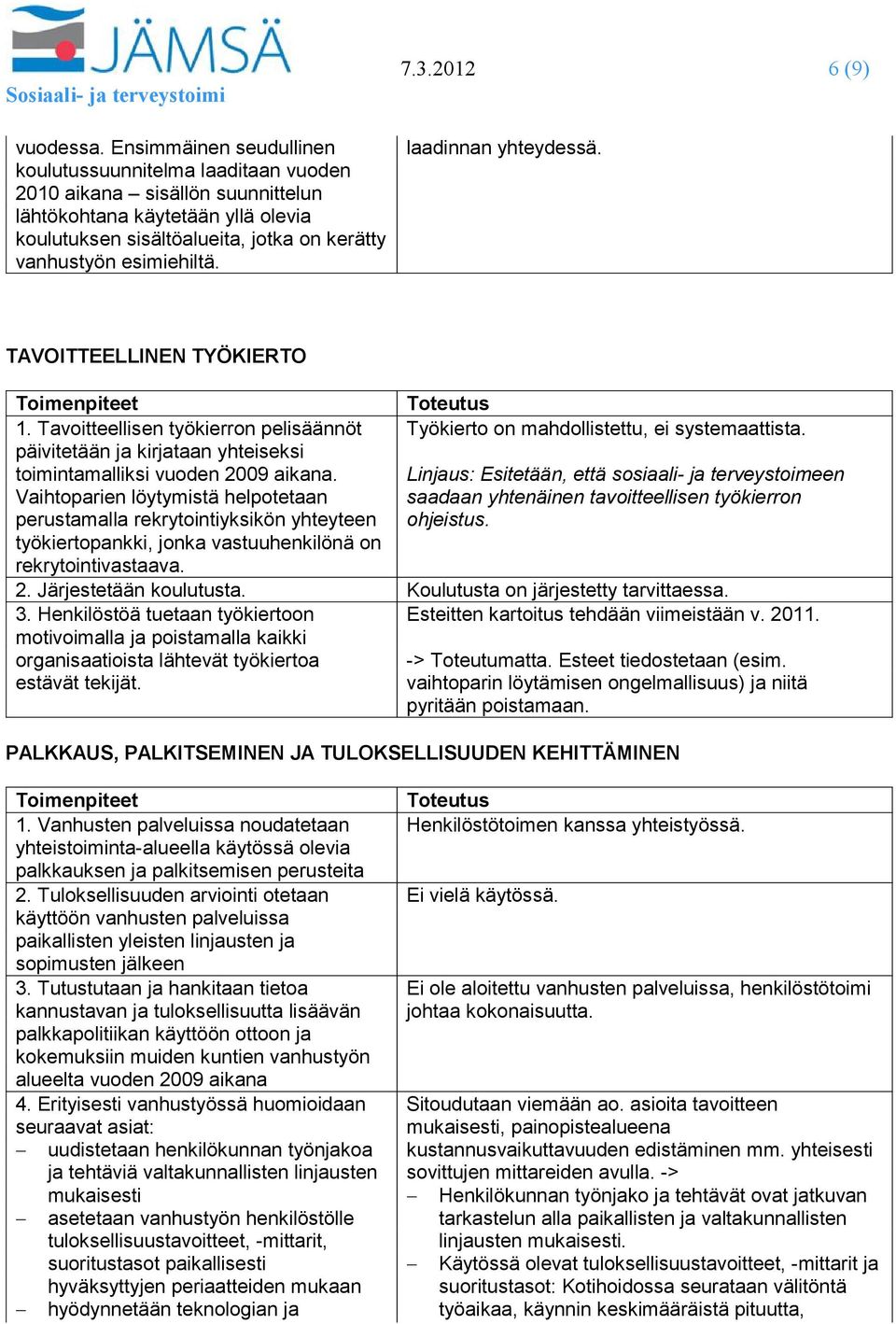 7.3.2012 6 (9) laadinnan yhteydessä. TAVOITTEELLINEN TYÖKIERTO 1. Tavoitteellisen työkierron pelisäännöt Työkierto on mahdollistettu, ei systemaattista.