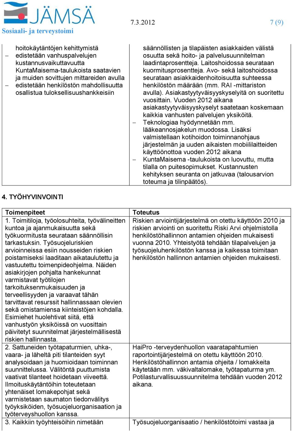 Laitoshoidossa seurataan kuormitusprosentteja. Avo- sekä laitoshoidossa seurataan asiakkaidenhoitoisuutta suhteessa henkilöstön määrään (mm. RAI -mittariston avulla).