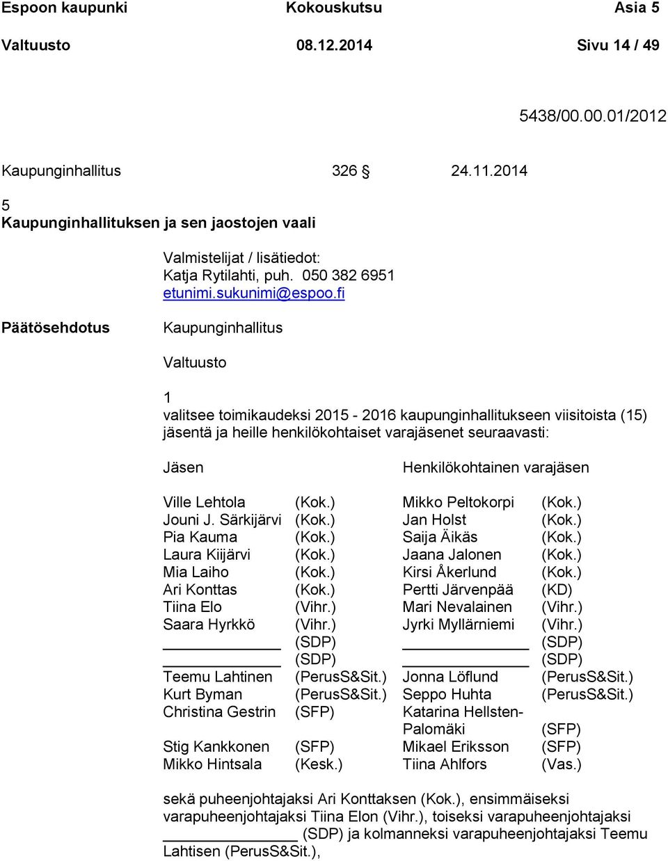 fi Kaupunginhallitus Valtuusto 1 valitsee toimikaudeksi 2015-2016 kaupunginhallitukseen viisitoista (15) jäsentä ja heille henkilökohtaiset varajäsenet seuraavasti: Jäsen Henkilökohtainen varajäsen