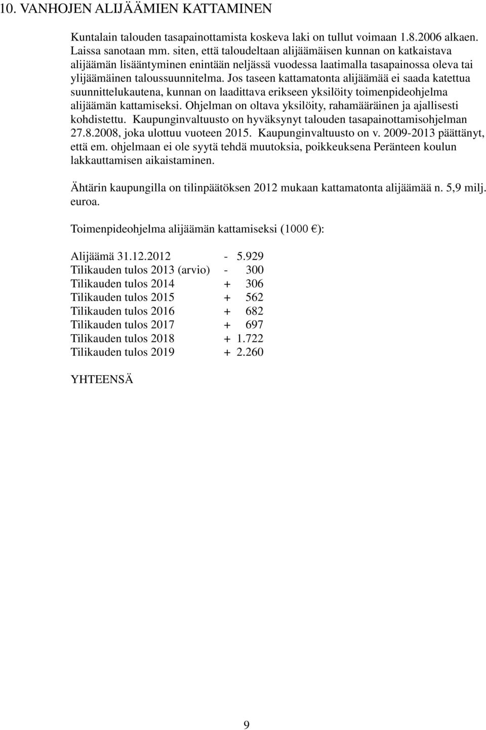 Jos taseen kattamatonta alijäämää ei saada katettua suunnittelukautena, kunnan on laadittava erikseen yksilöity toimenpideohjelma alijäämän kattamiseksi.