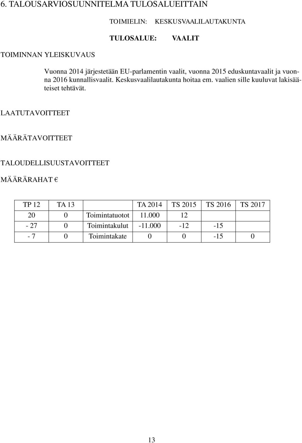 Keskusvaalilautakunta hoitaa em. vaalien sille kuuluvat lakisääteiset tehtävät.