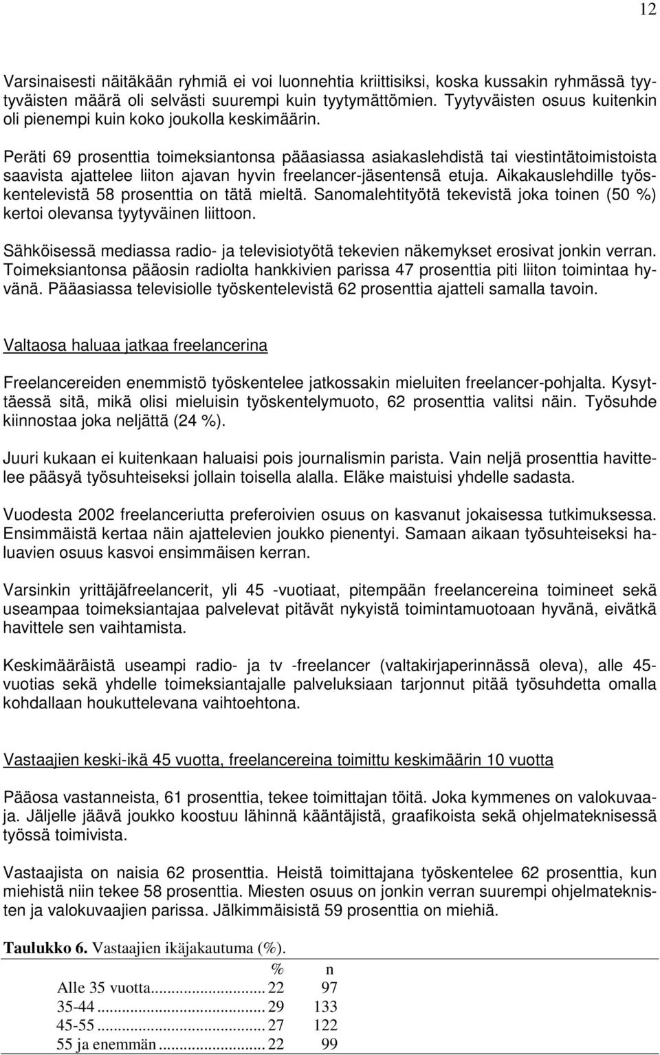 Peräti 69 prosenttia toimeksiantonsa pääasiassa asiakaslehdistä tai viestintätoimistoista saavista ajattelee liiton ajavan hyvin freelancer-jäsentensä etuja.
