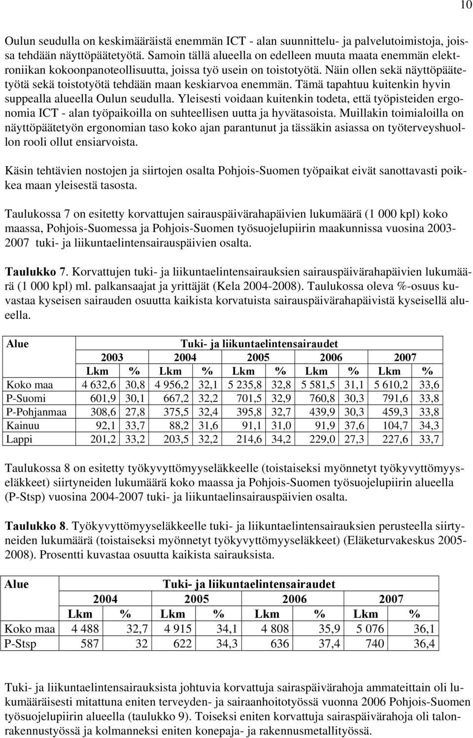 Näin ollen sekä näyttöpäätetyötä sekä toistotyötä tehdään maan keskiarvoa enemmän. Tämä tapahtuu kuitenkin hyvin suppealla alueella Oulun seudulla.