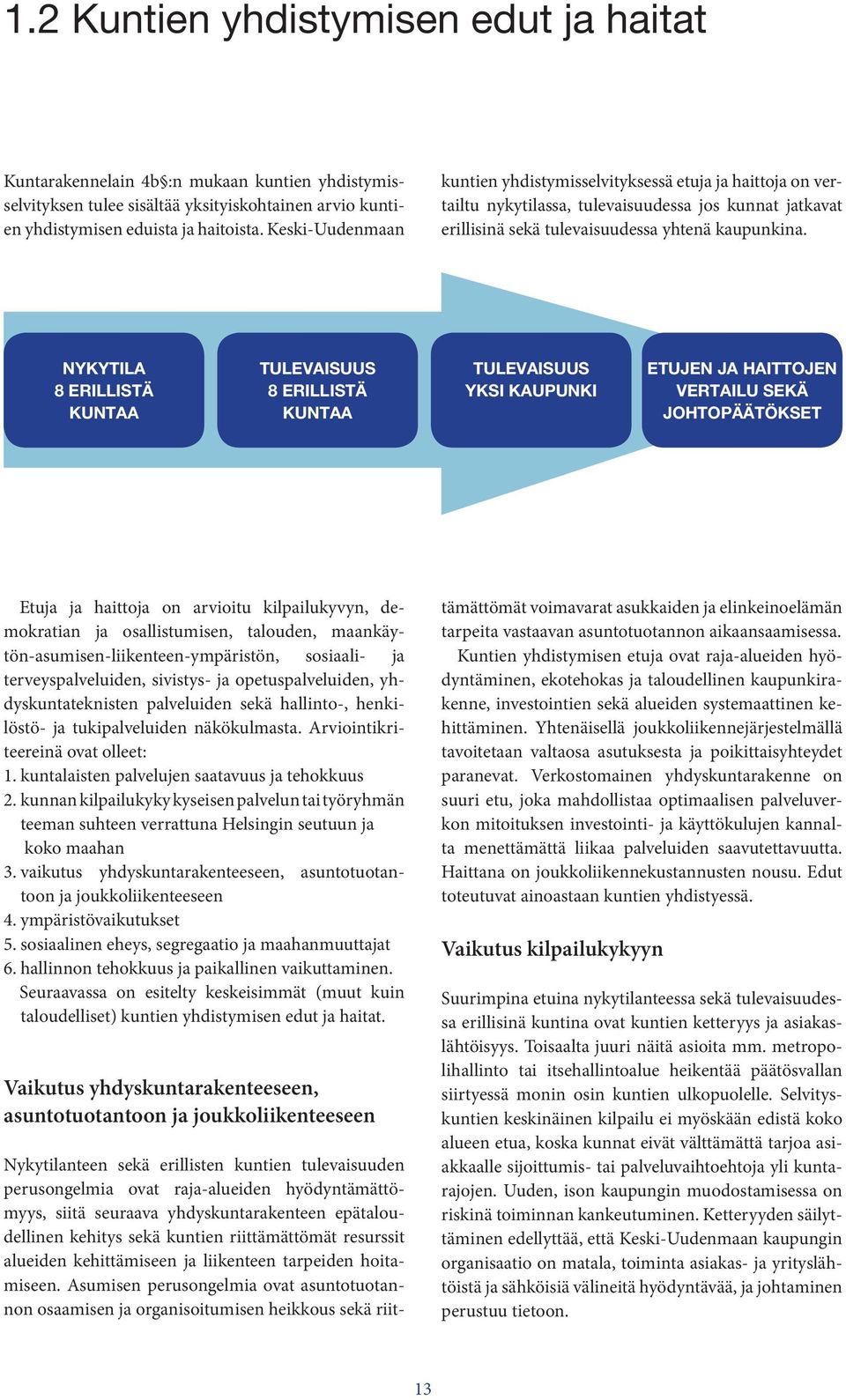 NYKYTILA 8 ERILLISTÄ KUNTAA TULEVAISUUS 8 ERILLISTÄ KUNTAA TULEVAISUUS YKSI KAUPUNKI ETUJEN JA HAITTOJEN VERTAILU SEKÄ JOHTOPÄÄTÖKSET Etuja ja haittoja on arvioitu kilpailukyvyn, demokratian ja