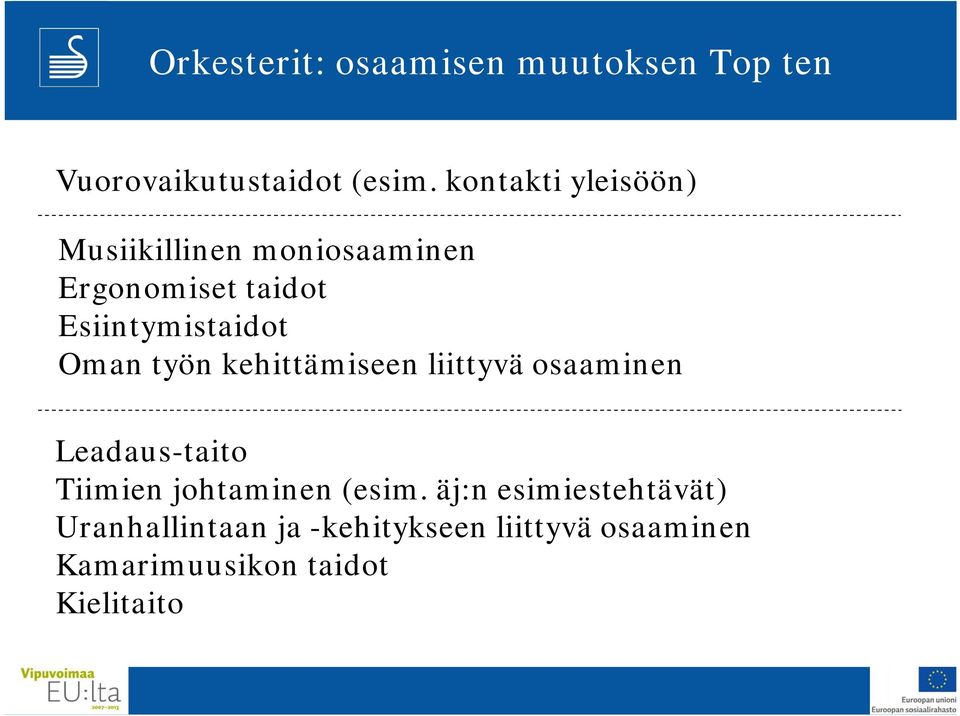 Oman työn kehittämiseen liittyvä osaaminen Leadaus-taito Tiimien johtaminen (esim.