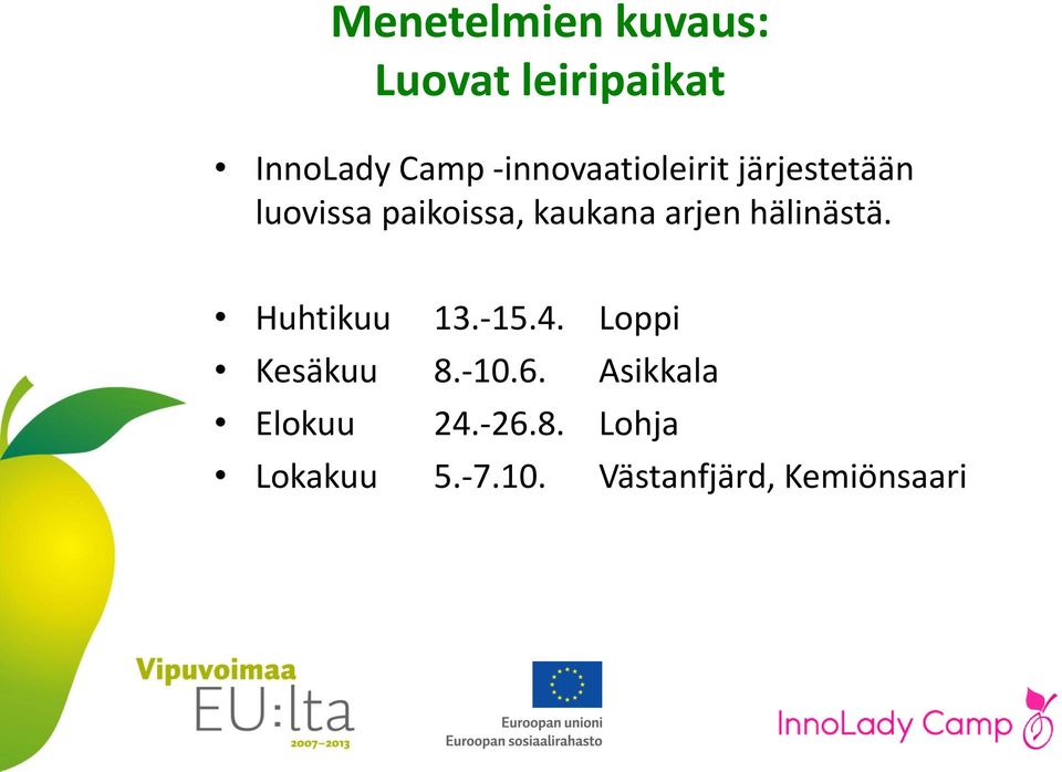 arjen hälinästä. Huhtikuu 13.-15.4. Loppi Kesäkuu 8.-10.6.