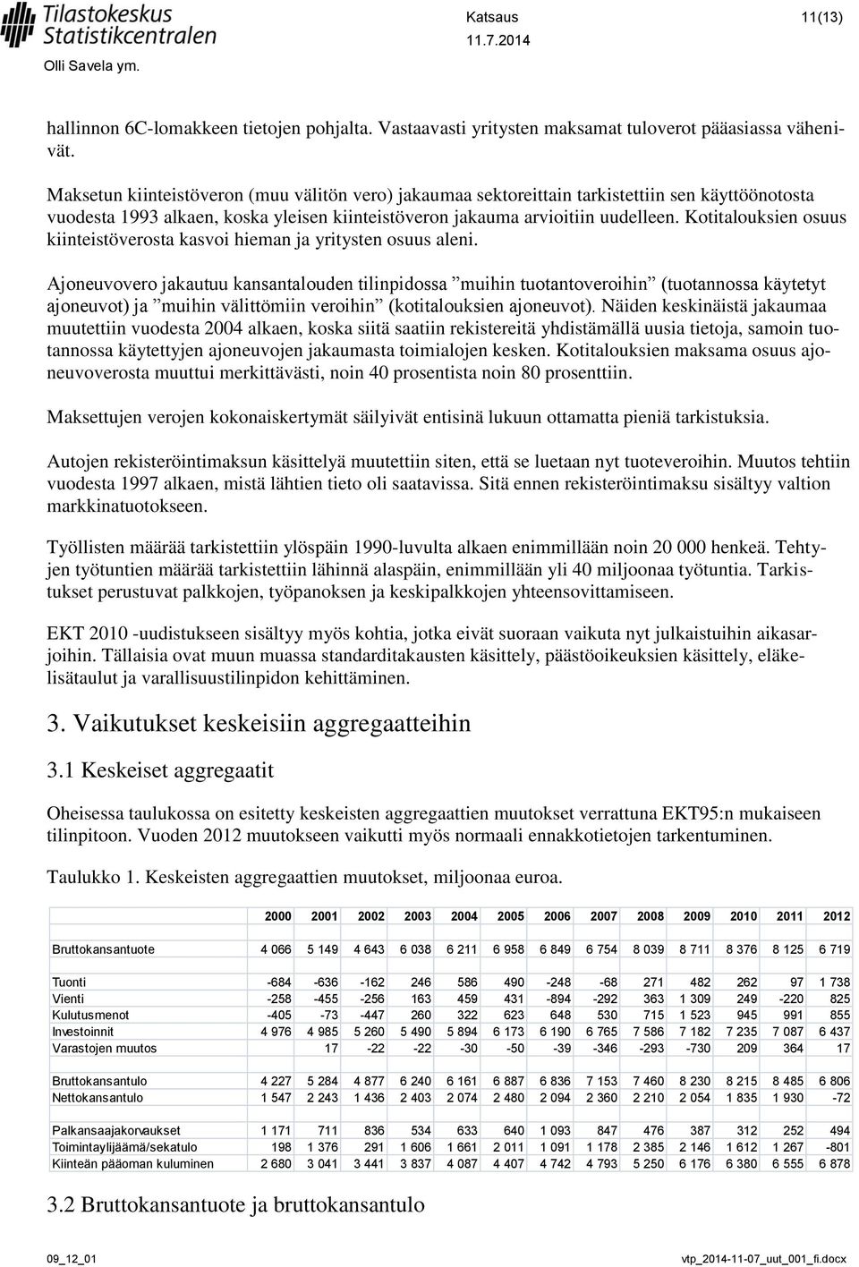 Kotitalouksien osuus kiinteistöverosta kasvoi hieman ja yritysten osuus aleni.