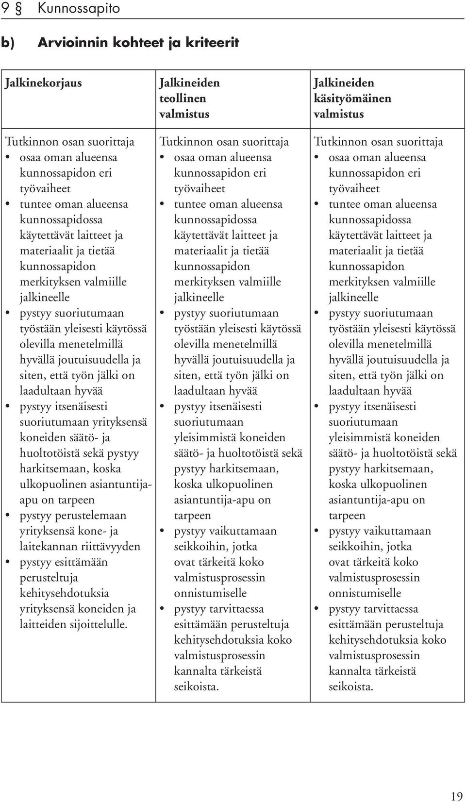 esittämään perusteltuja kehitysehdotuksia yrityksensä koneiden ja laitteiden sijoittelulle.