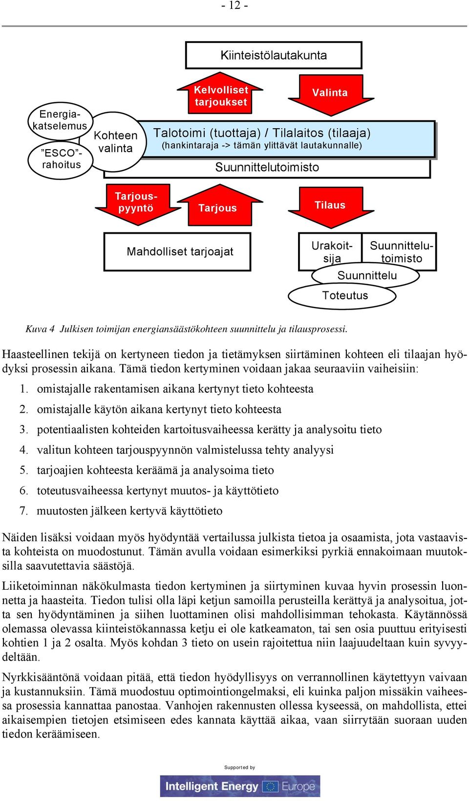 suunnittelu ja tilausprosessi. Haasteellinen tekijä on kertyneen tiedon ja tietämyksen siirtäminen kohteen eli tilaajan hyödyksi prosessin aikana.