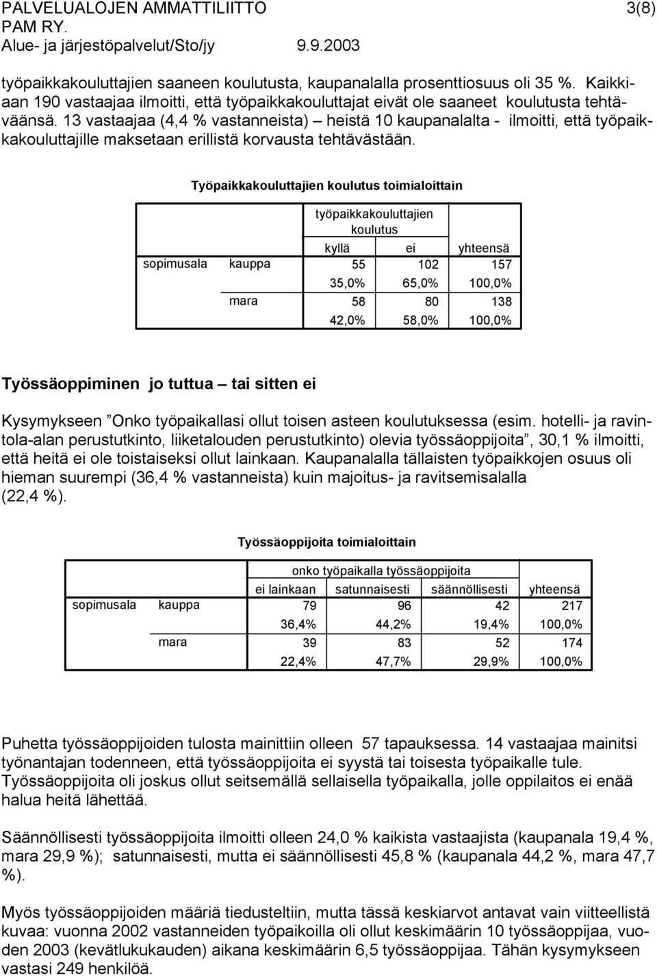 13 vastaajaa (4,4 % vastanneista) heistä 10 kaupanalalta - ilmoitti, että työpaikkakouluttajille maksetaan erillistä korvausta tehtävästään.