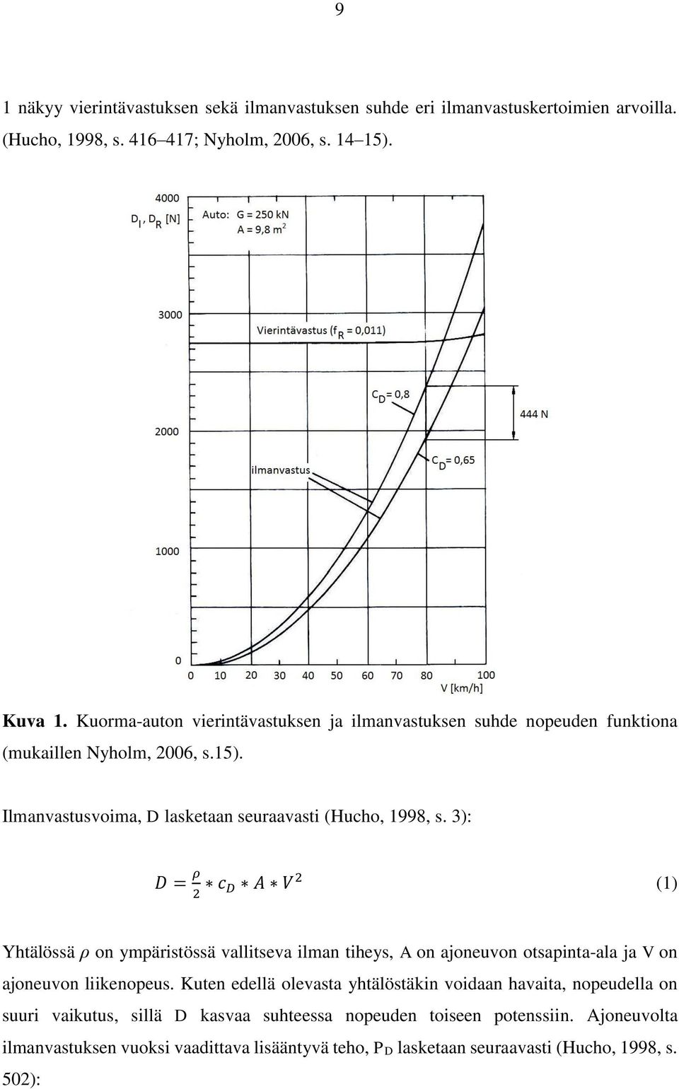 3): D = ρ 2 c D A V 2 (1) Yhtälössä ρ on ympäristössä vallitseva ilman tiheys, A on ajoneuvon otsapinta-ala ja V on ajoneuvon liikenopeus.