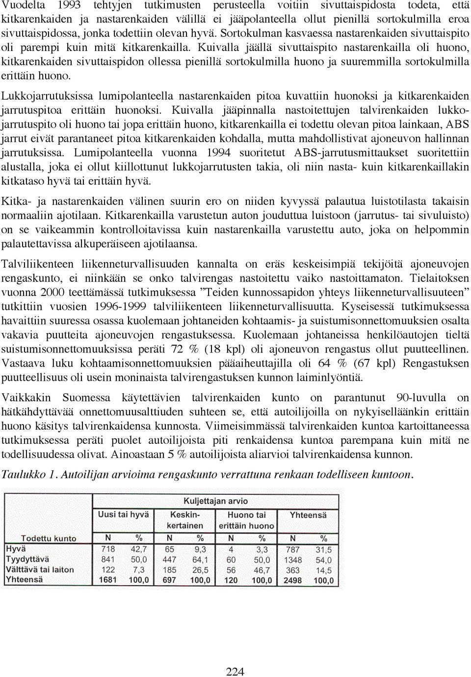 Kuivalla jäällä sivuttaispito nastarenkailla oli huono, kitkarenkaiden sivuttaispidon ollessa pienillä sortokulmilla huono ja suuremmilla sortokulmilla erittäin huono.