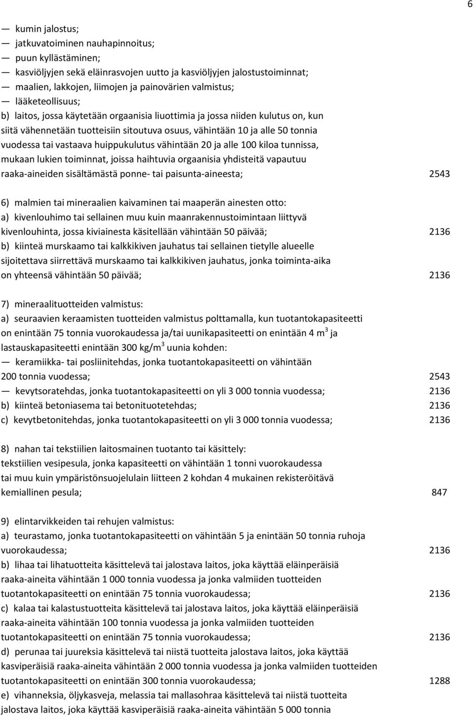 huippukulutus vähintään 20 ja alle 100 kiloa tunnissa, mukaan lukien toiminnat, joissa haihtuvia orgaanisia yhdisteitä vapautuu raaka-aineiden sisältämästä ponne- tai paisunta-aineesta; 2543 6)