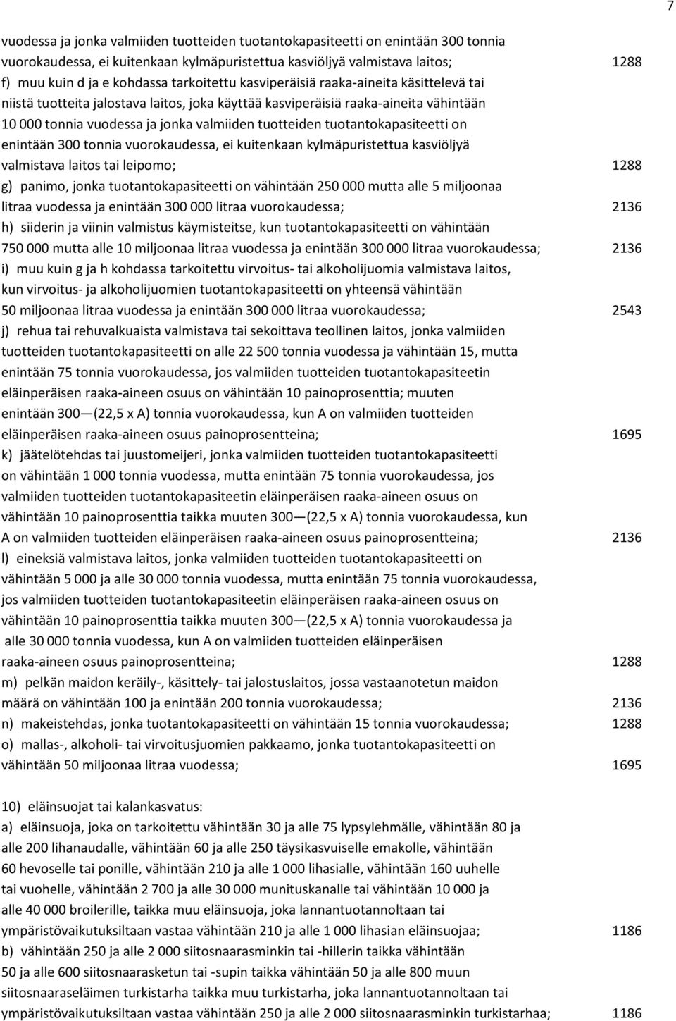 tuotantokapasiteetti on enintään 300 tonnia vuorokaudessa, ei kuitenkaan kylmäpuristettua kasviöljyä valmistava laitos tai leipomo; 1288 g) panimo, jonka tuotantokapasiteetti on vähintään 250 000