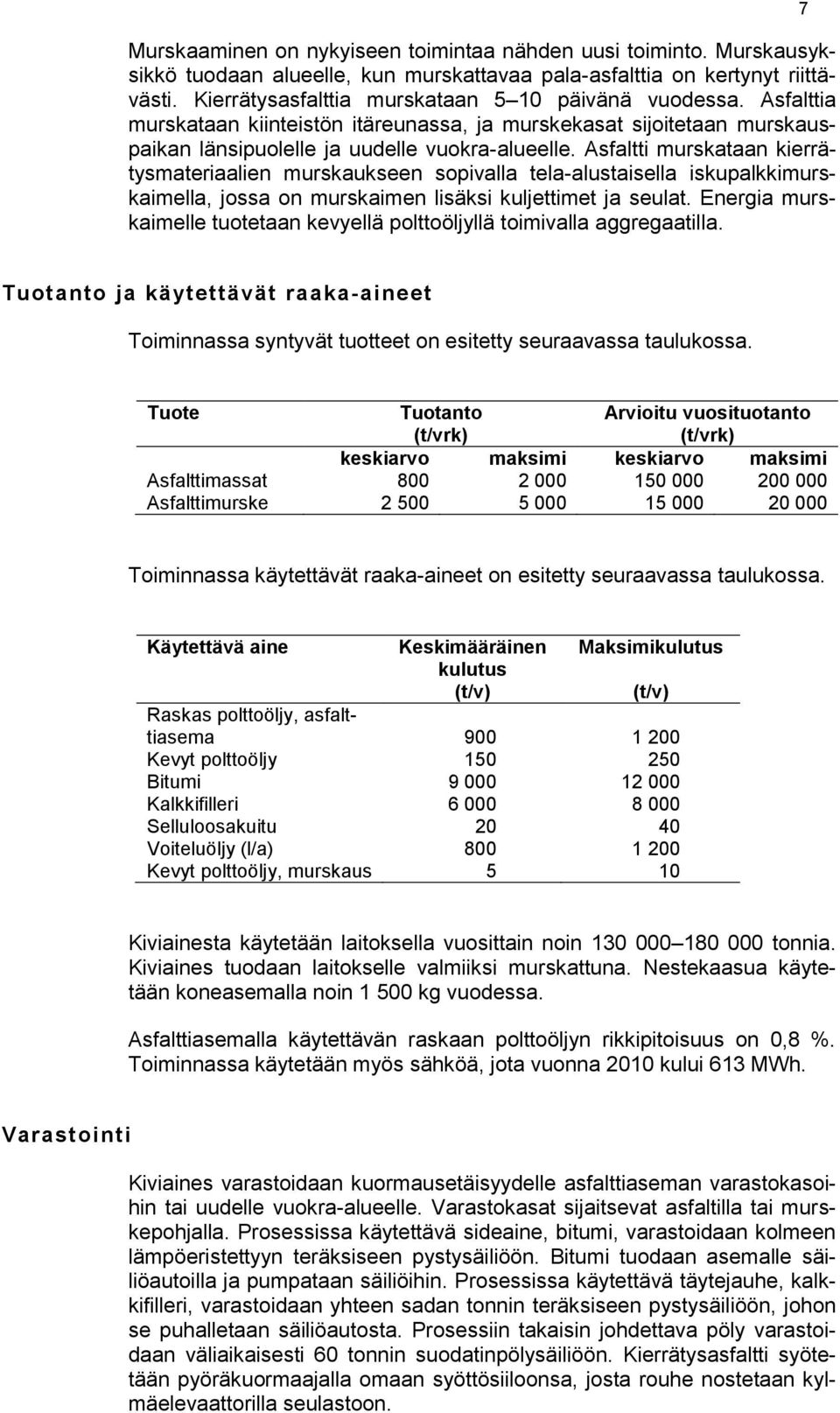 Asfaltti murskataan kierrätysmateriaalien murskaukseen sopivalla tela-alustaisella iskupalkkimurskaimella, jossa on murskaimen lisäksi kuljettimet ja seulat.