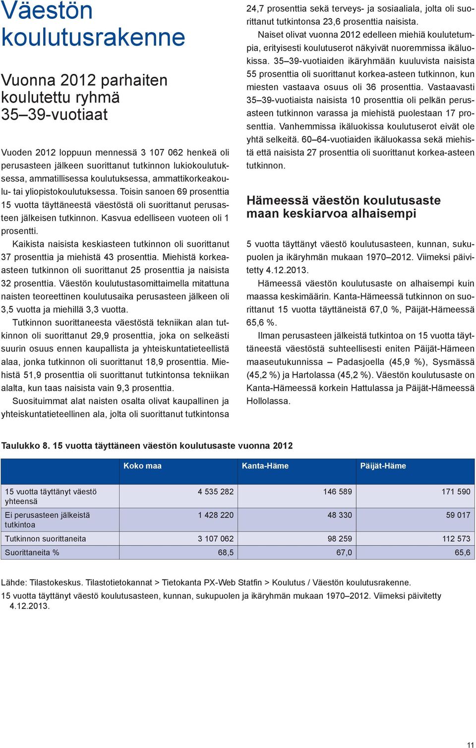 Kasvua edelliseen vuoteen oli 1 prosentti. Kaikista naisista keskiasteen tutkinnon oli suorittanut 37 prosenttia ja miehistä 43 prosenttia.