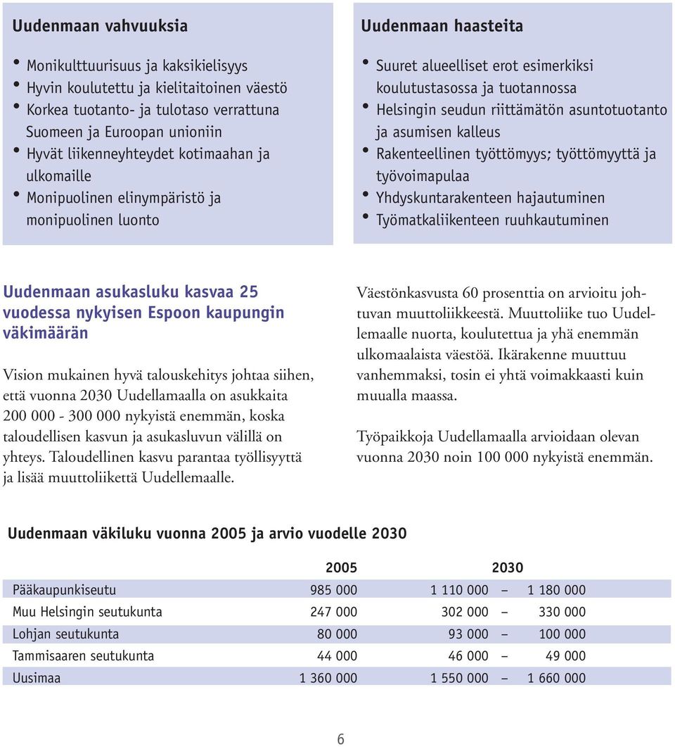 asuntotuotanto ja asumisen kalleus Rakenteellinen työttömyys; työttömyyttä ja työvoimapulaa Yhdyskuntarakenteen hajautuminen Työmatkaliikenteen ruuhkautuminen Uudenmaan asukasluku kasvaa 25 vuodessa