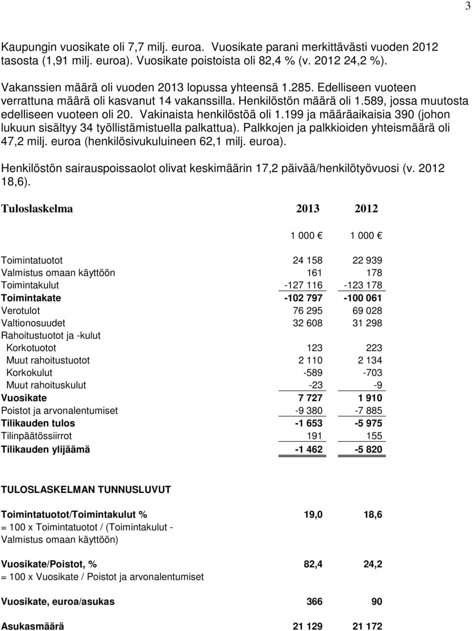 Vakinaista henkilöstöä oli 1.199 ja määräaikaisia 39 (johon lukuun sisältyy 34 työllistämistuella palkattua). Palkkojen ja palkkioiden yhteismäärä oli 47,2 milj. euroa (henkilösivukuluineen 62,1 milj.