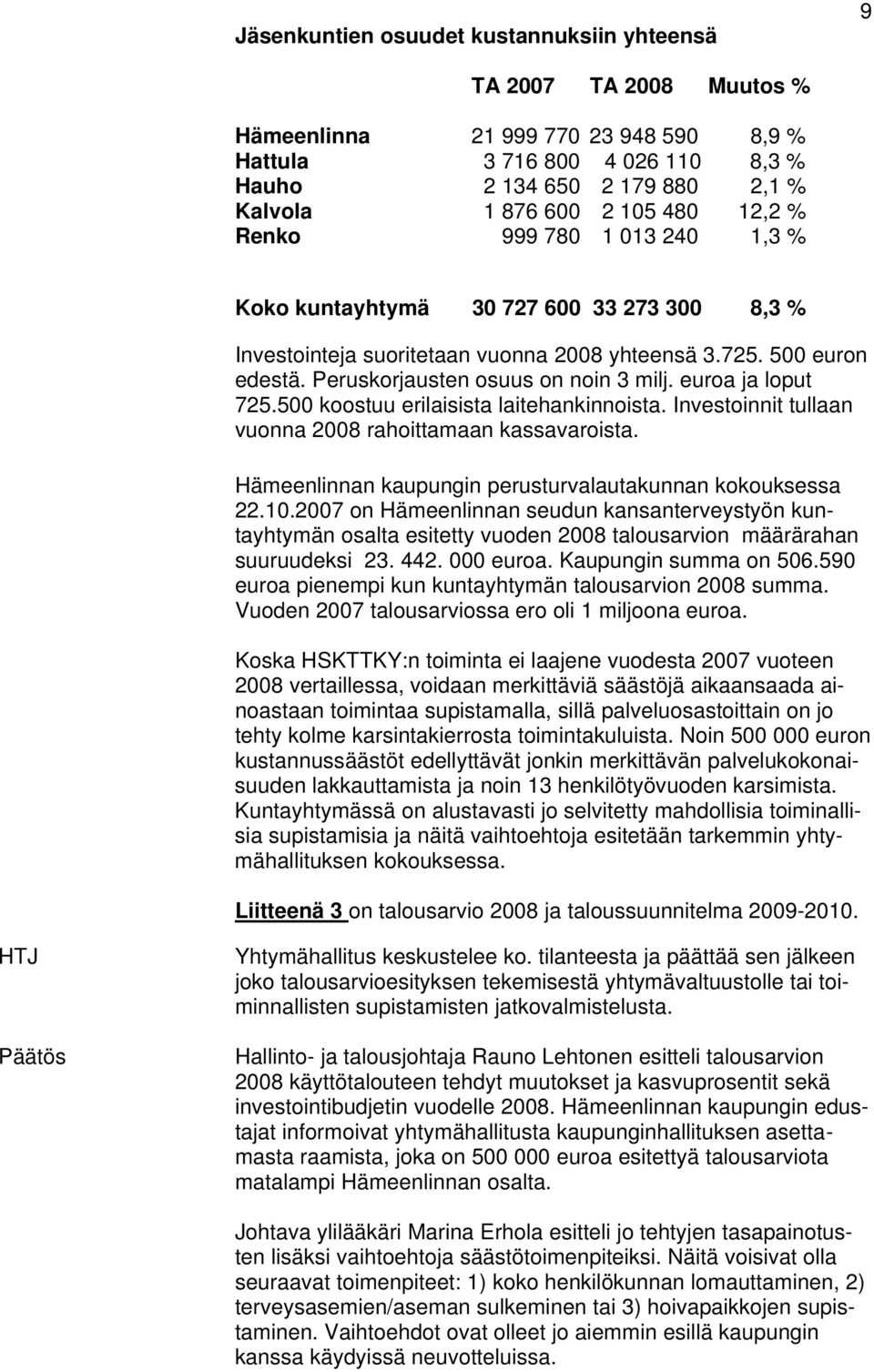 euroa ja loput 725.500 koostuu erilaisista laitehankinnoista. Investoinnit tullaan vuonna 2008 rahoittamaan kassavaroista. Hämeenlinnan kaupungin perusturvalautakunnan kokouksessa 22.10.