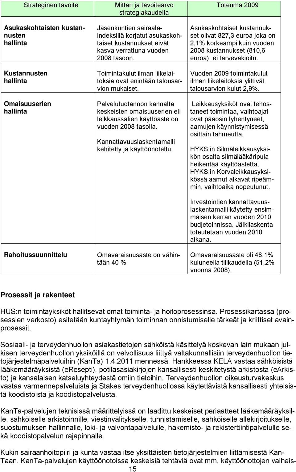 Palvelutuotannon kannalta keskeisten omaisuuserien eli leikkaussalien käyttöaste on vuoden 2008 tasolla. Kannattavuuslaskentamalli kehitetty ja käyttöönotettu.