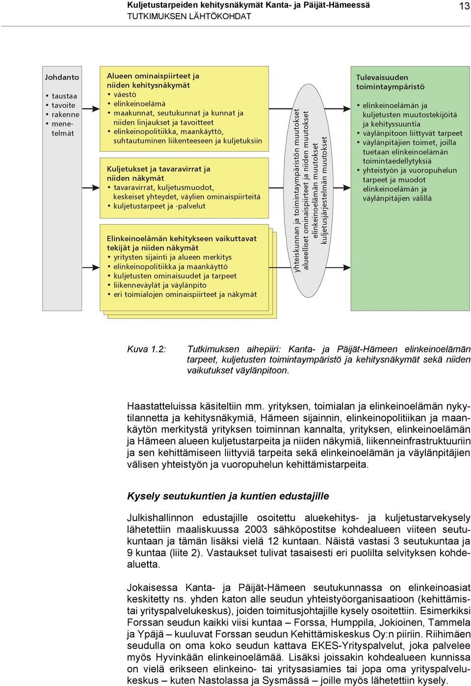 tavaravirrat, kuljetusmuodot, keskeiset yhteydet, väylien ominaispiirteitä kuljetustarpeet ja -palvelut Elinkeinoelämän kehitykseen vaikuttavat tekijät ja niiden näkymät yritysten sijainti ja alueen