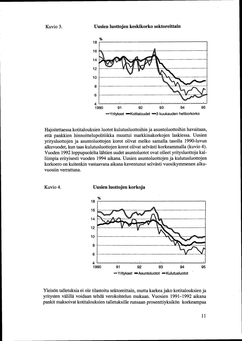 asuntoluottoihin havaitaan, että pankkien hinnoittelupolitiikka muuttui markkinakorkojen laskiessa.