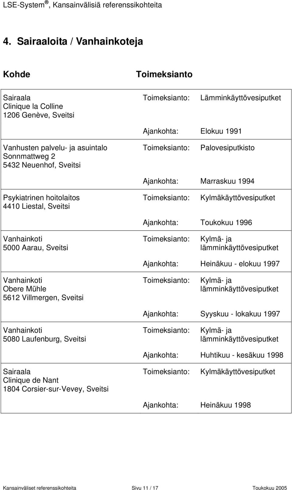 Sveitsi Ajankohta: Heinäkuu - elokuu 1997 Vanhainkoti Obere Mühle 5612 Villmergen, Sveitsi Ajankohta: Syyskuu - lokakuu 1997 Vanhainkoti 5080 Laufenburg, Sveitsi Ajankohta: