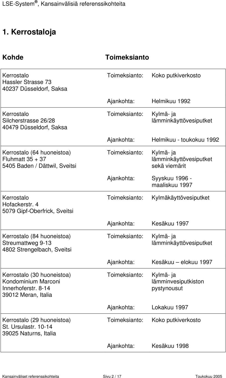 4 5079 Gipf-Oberfrick, Sveitsi Kylmäkäyttövesiputket Ajankohta: Kesäkuu 1997 (84 huoneistoa) Streumattweg 9-13 4802 Strengelbach, Sveitsi Ajankohta: Kesäkuu elokuu 1997 (30