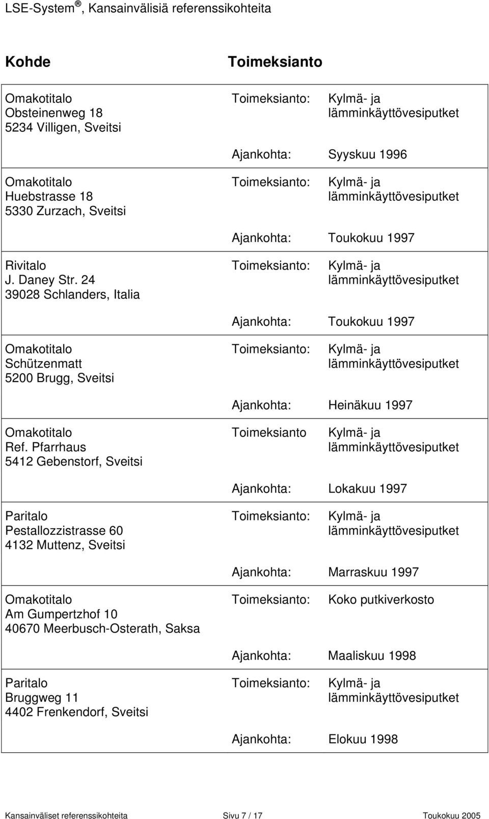 Pfarrhaus 5412 Gebenstorf, Sveitsi Ajankohta: Lokakuu 1997 Paritalo Pestallozzistrasse 60 4132 Muttenz, Sveitsi Ajankohta: Marraskuu 1997 Am