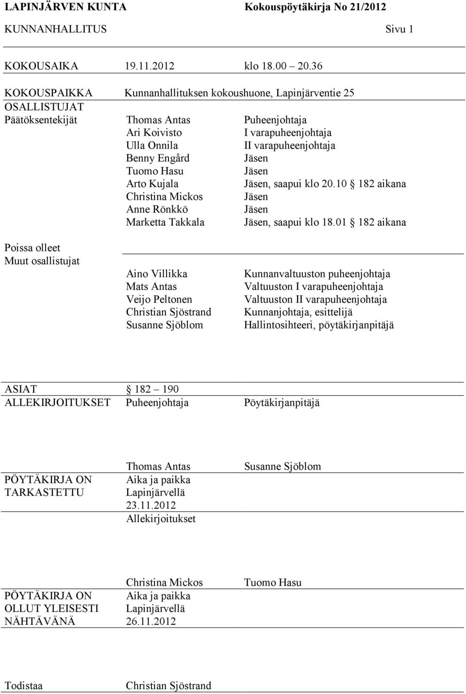 Marketta Takkala Puheenjohtaja I varapuheenjohtaja II varapuheenjohtaja Jäsen Jäsen Jäsen, saapui klo 20.10 182 aikana Jäsen Jäsen Jäsen, saapui klo 18.