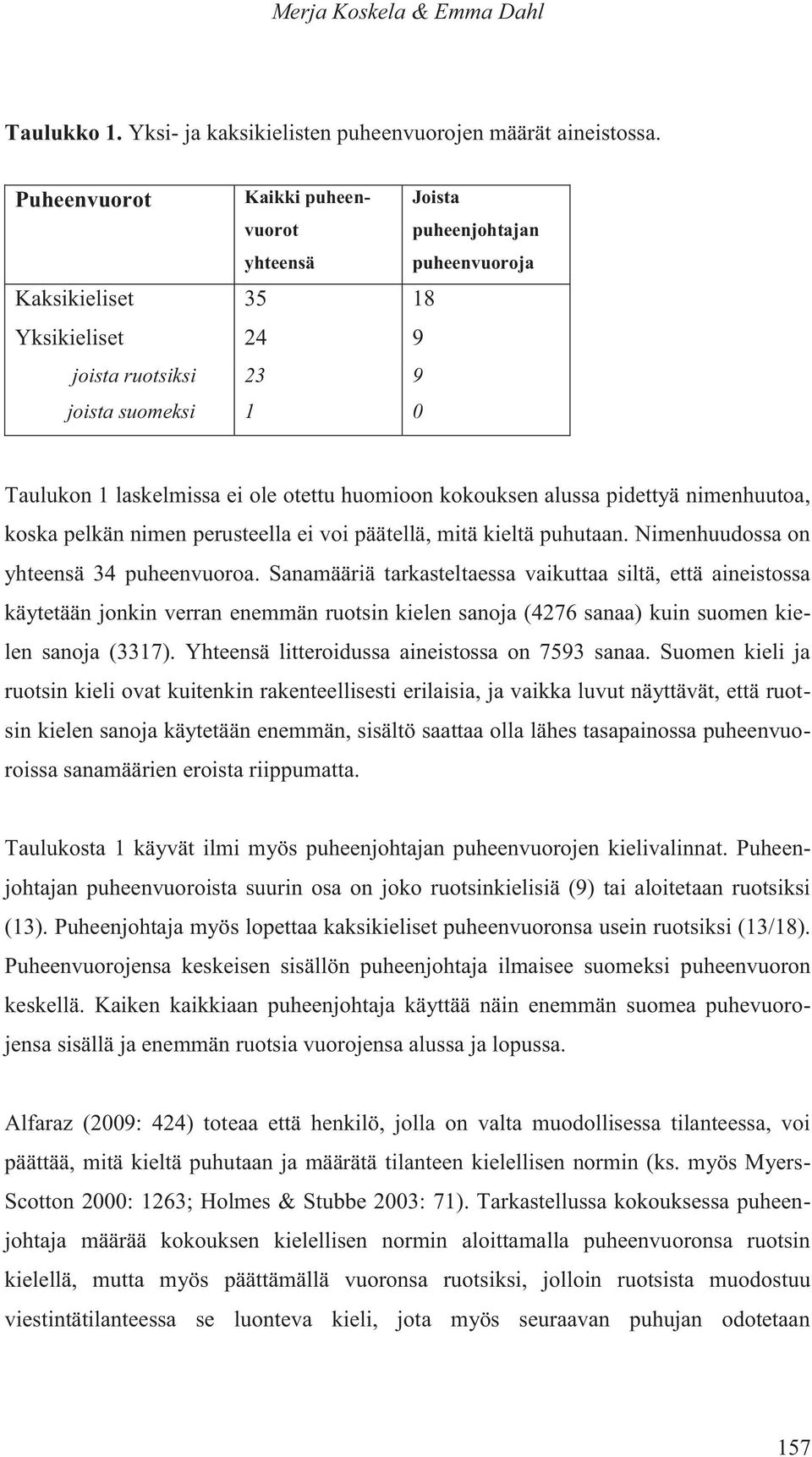 huomioon kokouksen alussa pidettyä nimenhuutoa, koska pelkän nimen perusteella ei voi päätellä, mitä kieltä puhutaan. Nimenhuudossa on yhteensä 34 puheenvuoroa.